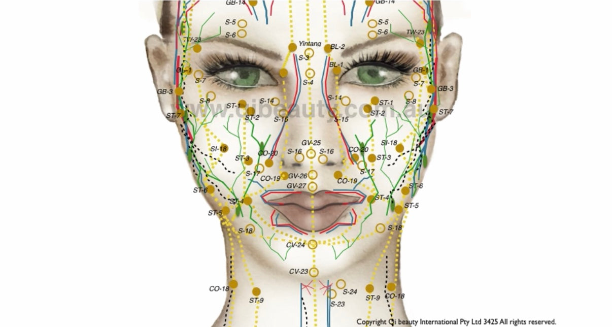 How to Access Lymphatic Drainage at-home for Clear Skin